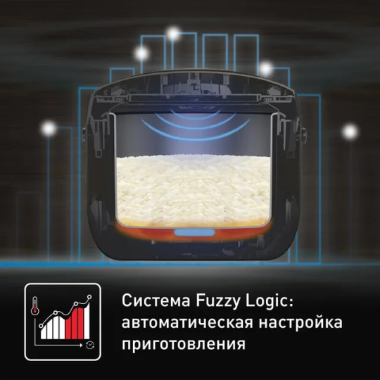 Мультиварка TEFAL RK321A32