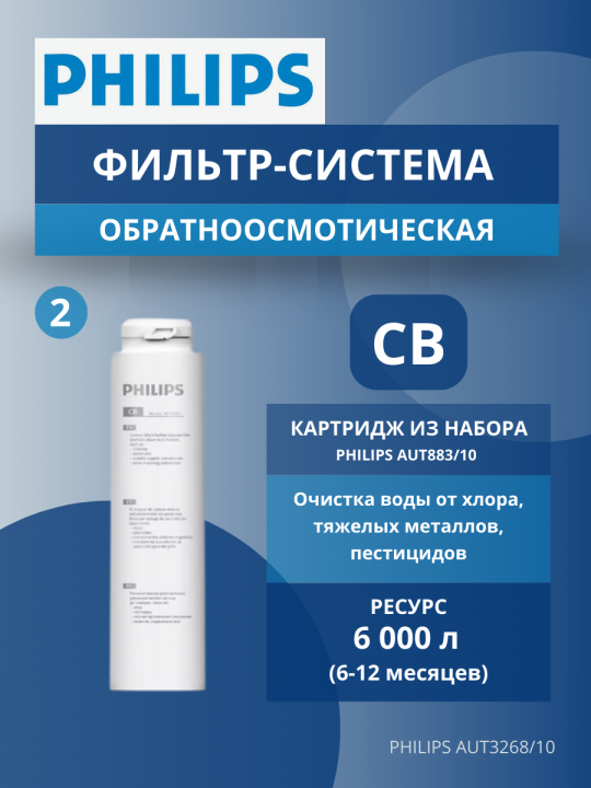 Фильтр система обратного осмоса Philips AUT3268/10