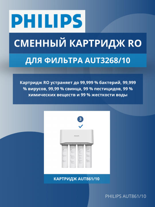 Мембрана Philips RO AUT861/10 для фильтра AUT3268/10