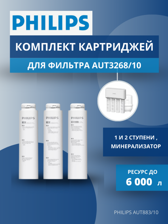 Комплект картриджей Philips AUT883/10 для фильтра AUT3268/10