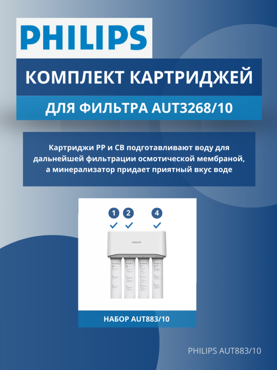 Комплект картриджей Philips AUT883/10 для фильтра AUT3268/10