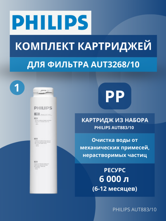 Комплект картриджей Philips AUT883/10 для фильтра AUT3268/10