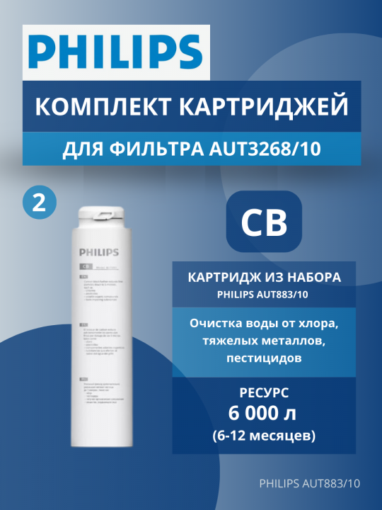 Комплект картриджей Philips AUT883/10 для фильтра AUT3268/10