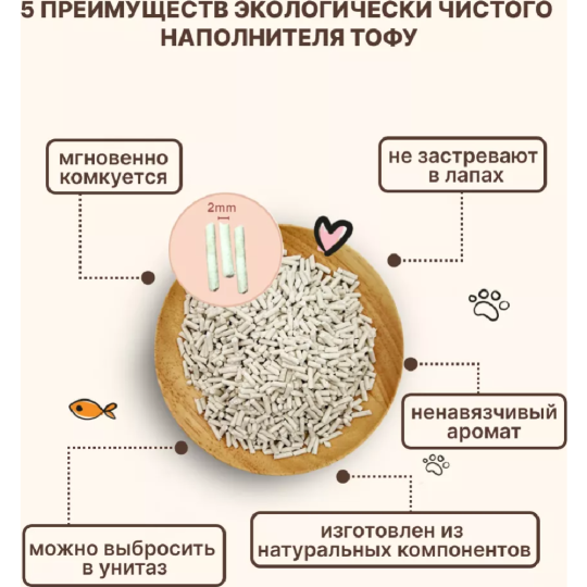 Наполнитель для кошачьего туалета «Naturalitter» Bio Plant, Детская присыпка, 2000921472410, 10 л