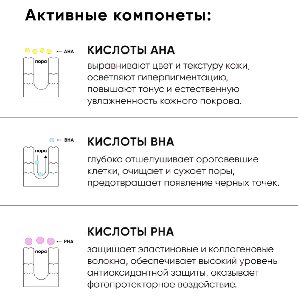 Гель для умывания «SelfieLab» AHA-BHA-PHA, 150 мл