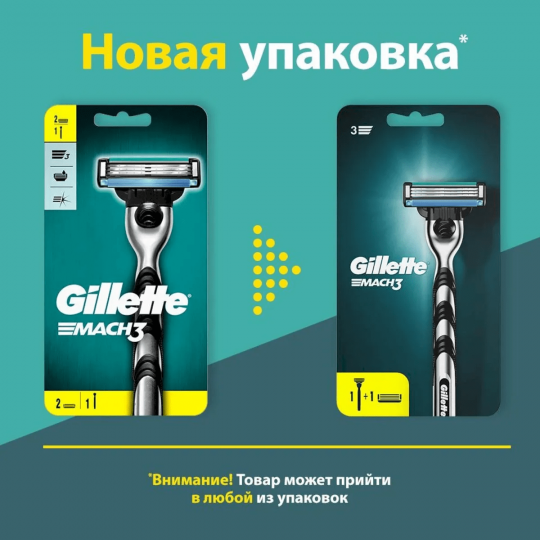 Бритва / станок для бритья муж­ской Gillette Mach 3 с 2 кассетами