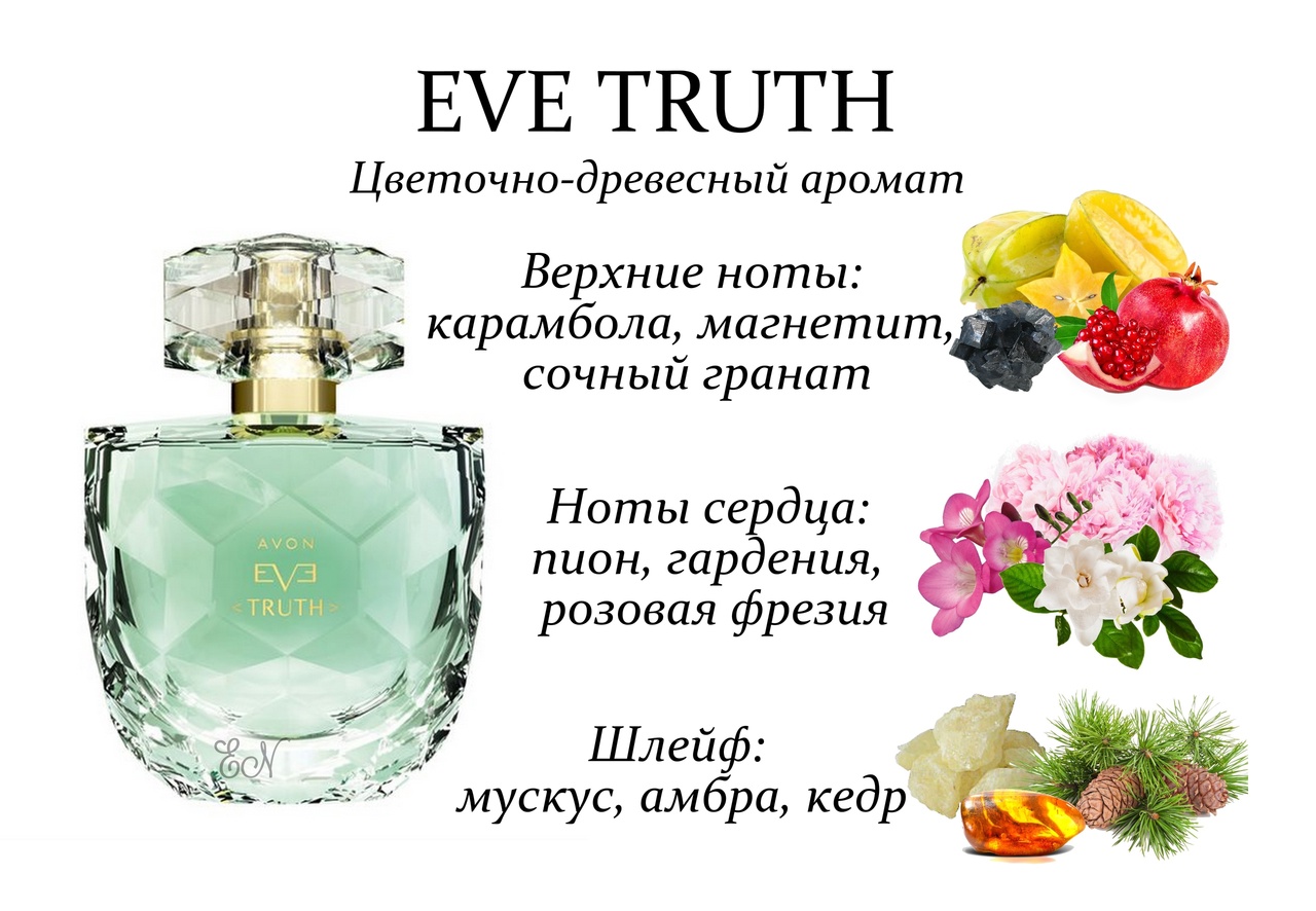 Парфюмерная вода Avon Eve Truth для нее, 10 мл