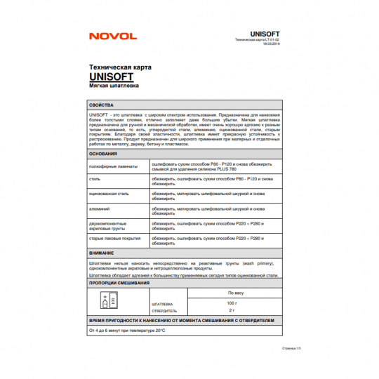 Шпатлевка мягкая NOVOL UNISOFT - 0.5 кг