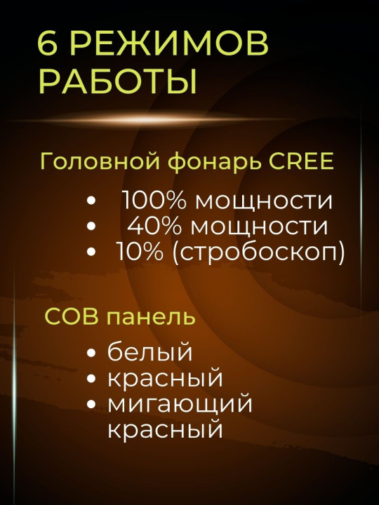 Фонарь автомоб. универс., 6 Вт CREE+3 Вт COB,1x18650 2200 мА*ч, магн., подвес, USB, стропорез,TDM SQ0350-0058