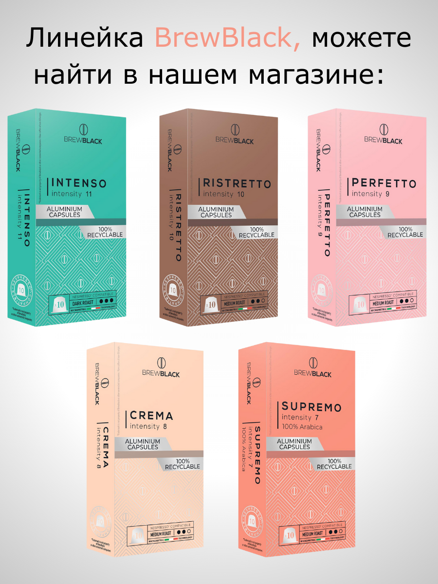 Кофе в капсулах Nespresso Brew Black Perfetto 100% арабика 2 пачки / 20 шт.