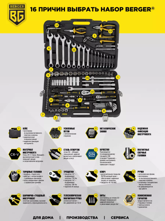 Универсальный набор инструментов Berger «ХОФ» BG108-1214 (108 предметов)