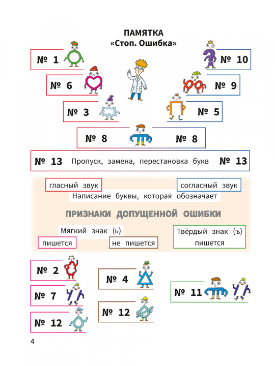 Моя копилка слов. Русский язык. 3 класс