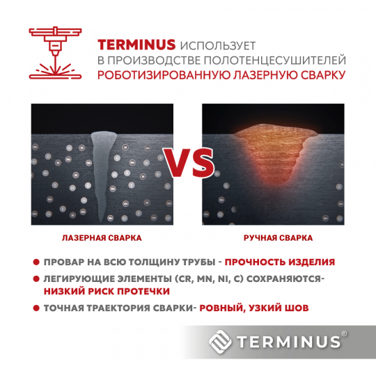 Полотенцесушитель водяной Terminus (Терминус) Виктория П6 500х600 боковое подключение м/о 500 хром