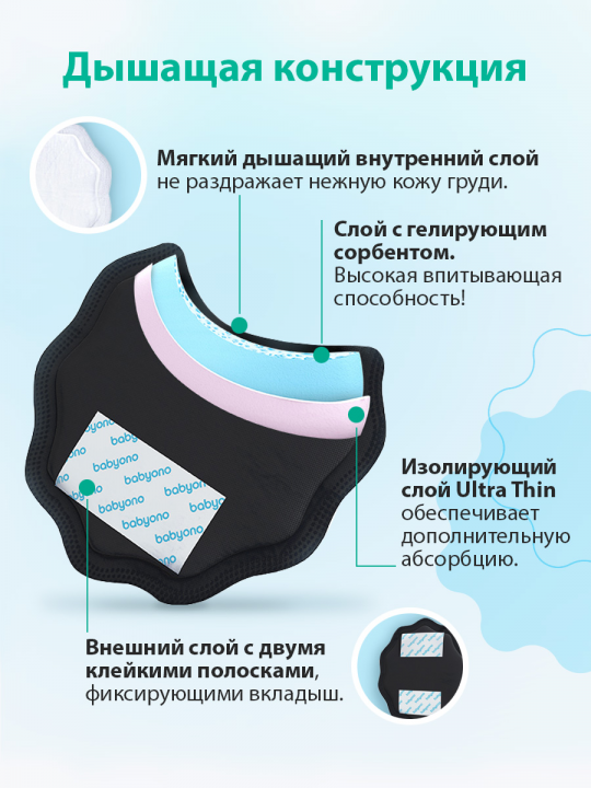 Вкладыши для груди одноразовые BabyOno, 24 шт., черные (арт. 298/02)