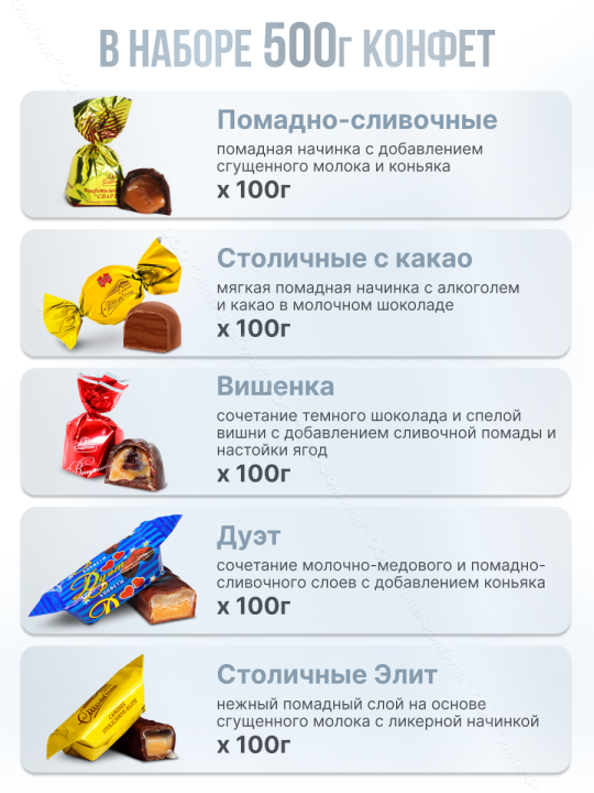 Конфеты с алкогольной начинкой белорусские 500 г