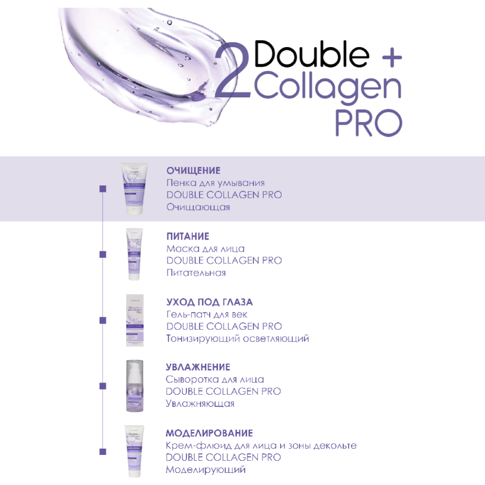 Пенка для умывания «Double Collagen Pro» Очищающая, 150 г