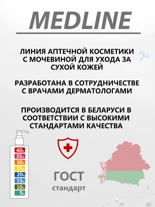 МедЛайн Крем с мочевиной 5% + ионы серебра, 170 мл.