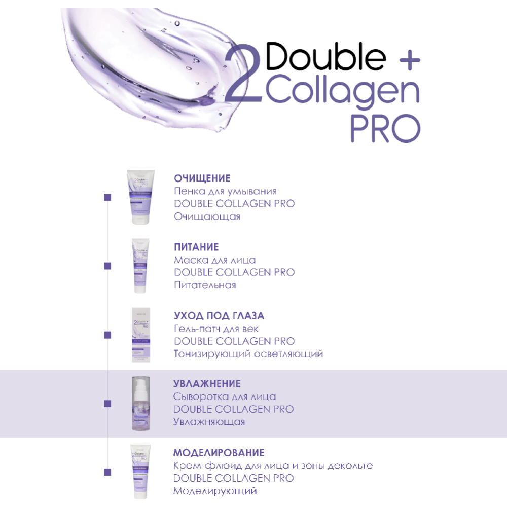 Сыворотка для лица «Double Collagen Pro» Увлажняющая, 30 мл