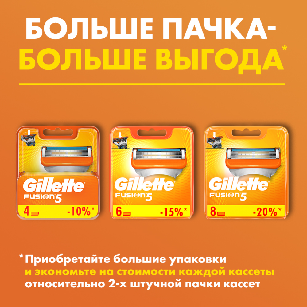 Сменные кассеты для бритья «Gillette» Fusion, 8 шт #2