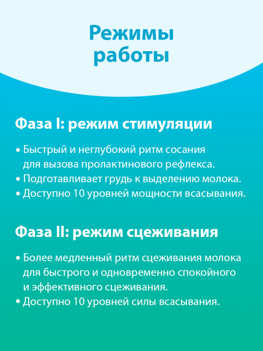 Молокоотсос Babyono электрический NURSE PRO (арт. 1483)