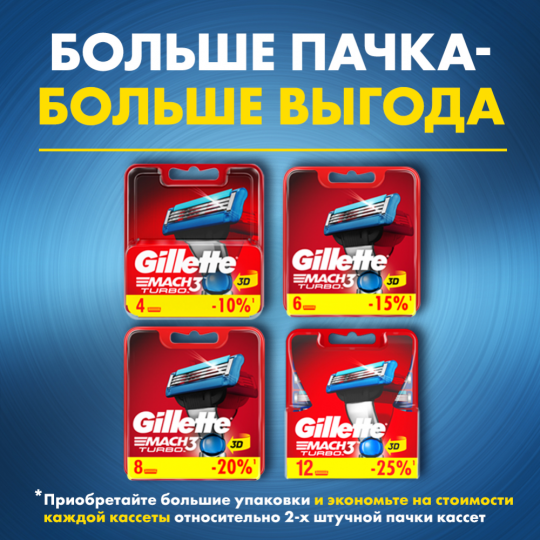 Сменные кассеты для мужской бритвы «Gillette» Mach3 Turbo, 4 шт