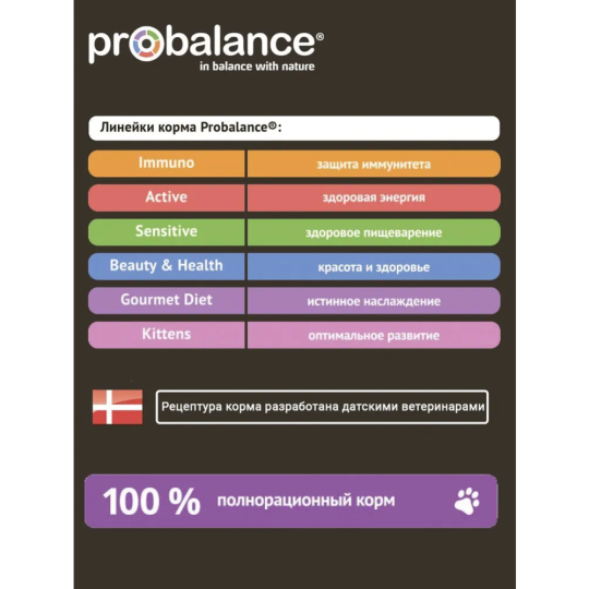 Корм для кошек «ProBalance» говядина, кролик, 10 кг