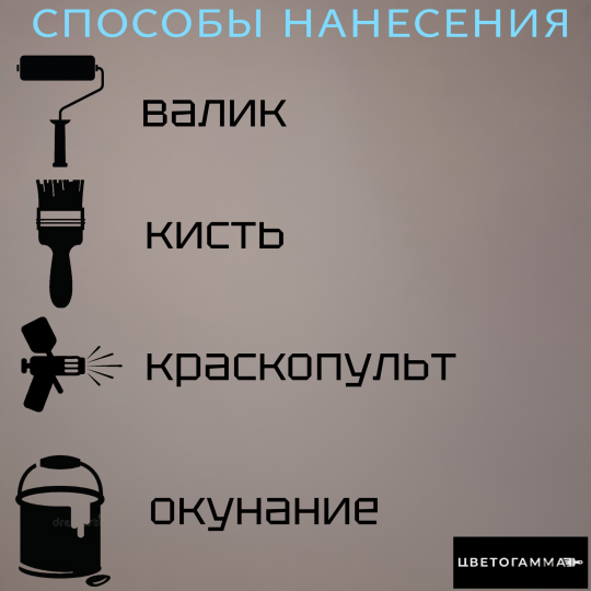 Грунт-эмаль 3 в 1: краска по металлу и ржавчине коричневая 1,8кг