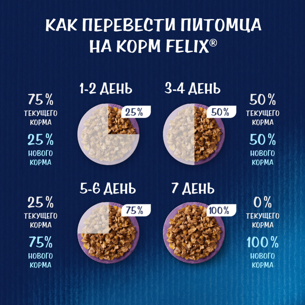 Корм для кошек «Felix» двойная вкуснятина, с птицей, 200 г