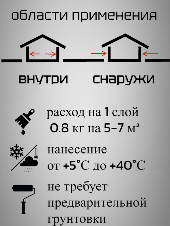 Грунт-эмаль 3 в 1: краска по металлу и ржавчине серая 1,8кг