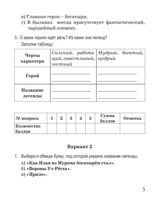 Русская литература (литературное чтение). 4 класс. Тематический контроль. Школьная программа (2024) Е.В. Зинкевич, Н.В. Неборская, "Сэр-Вит"