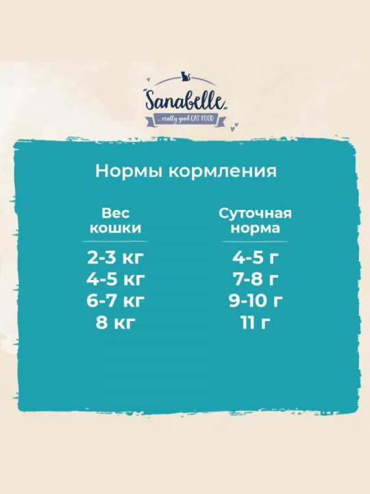 Лакомство для котов Sanabelle Dental Snack (Гигиена полости рта) 6 шт * 20гр