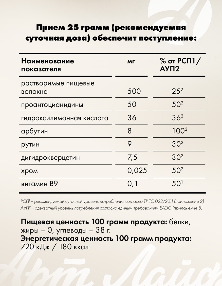 Limfotek (Лимфотек) Лимфодренажный напиток