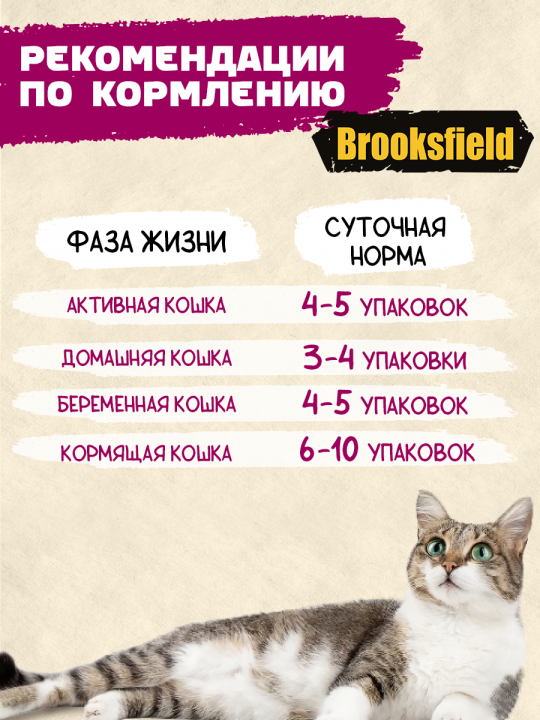 Влажный корм для кошек (Телятина), 12 паучей