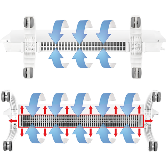 Конвектор «Ballu» BEC/EVU-2500