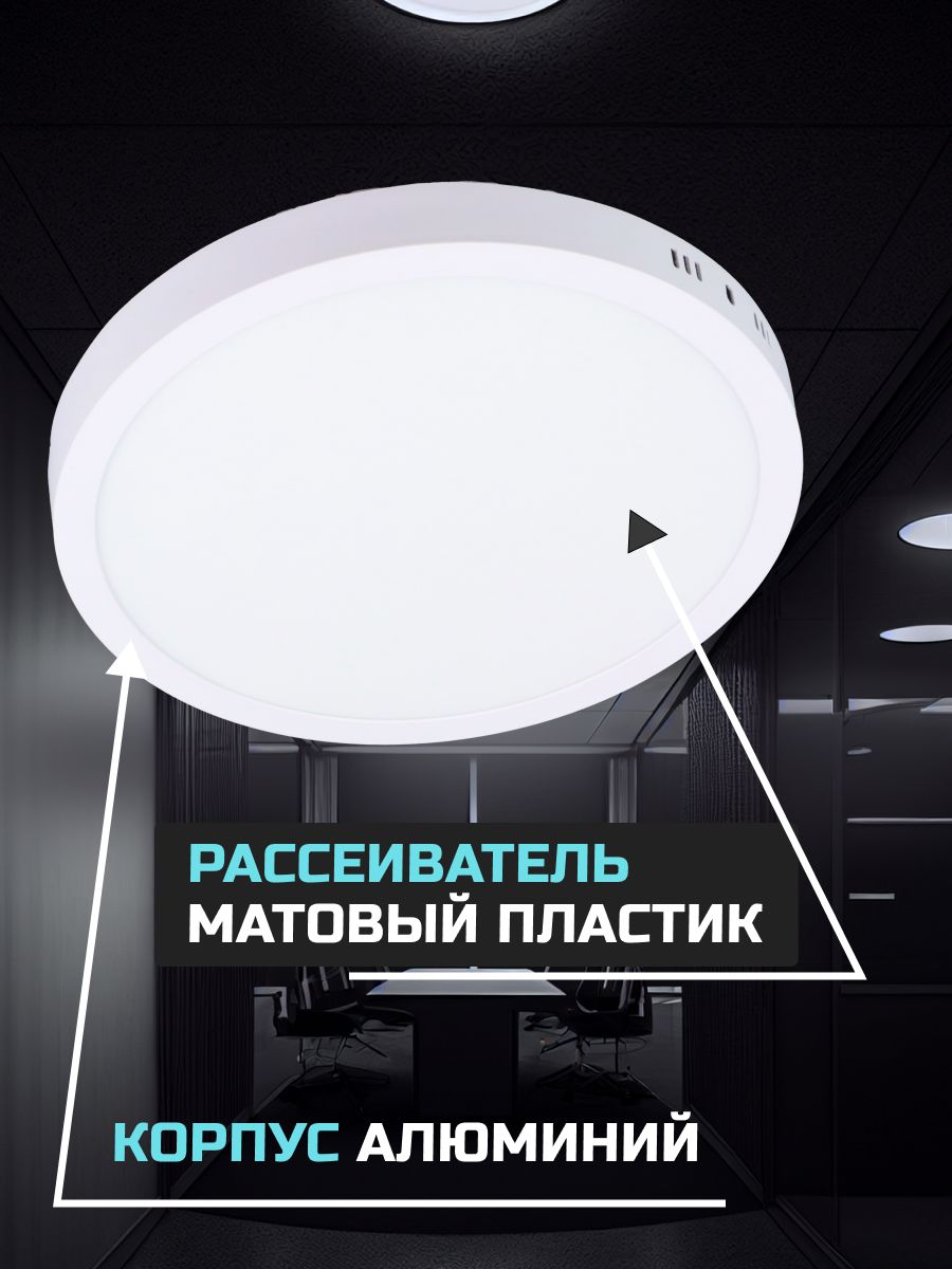 Светильник светодиодный накладной "Даунлайт НАРОДНЫЙ" круг СПО (белый) алюминий 24Вт 4000К SQ0329-4222