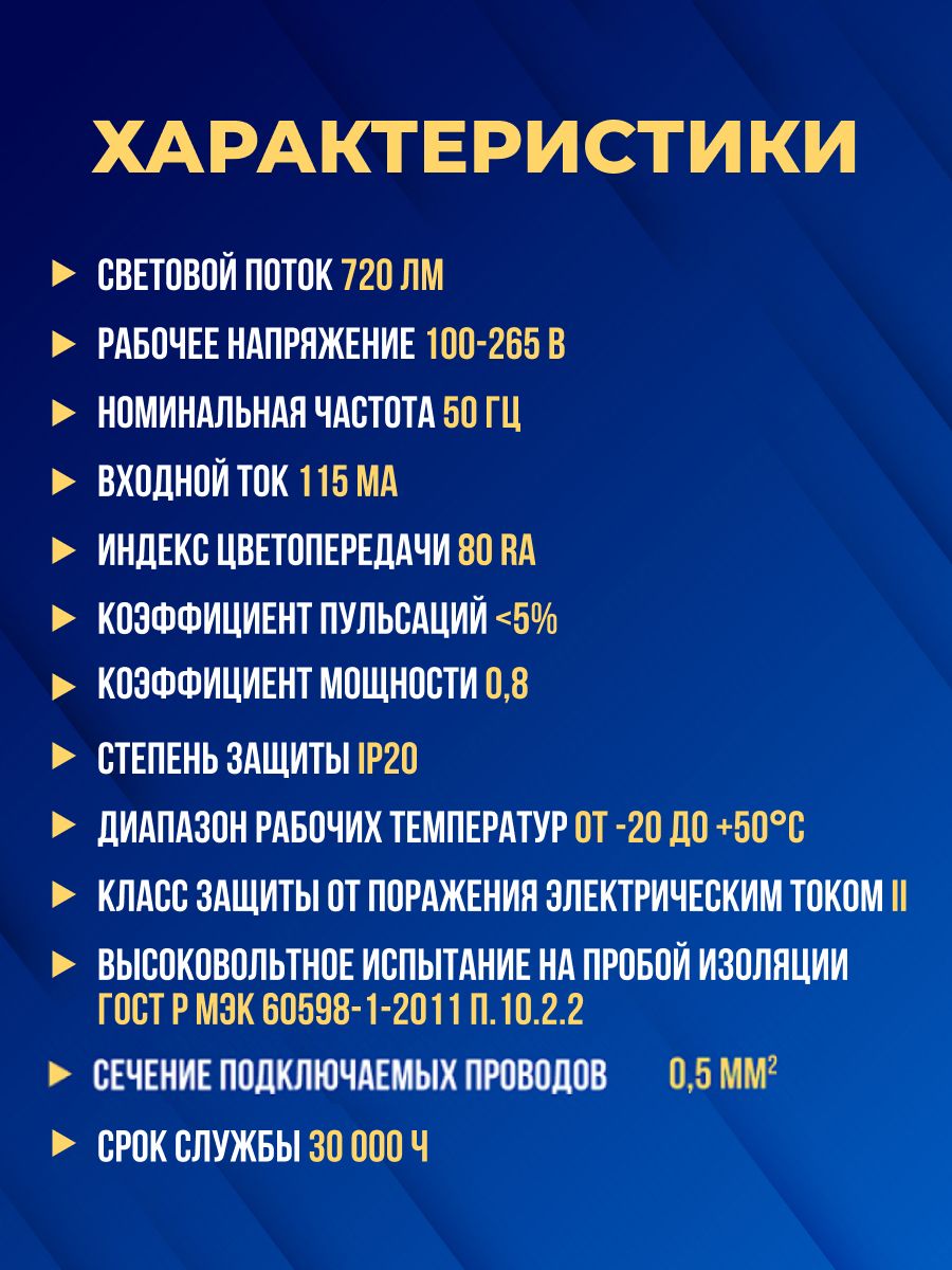 Светильник светодиодный накладной "Даунлайт НАРОДНЫЙ" квадрат СПО (белый) алюминий 12Вт 4000К SQ0329-4204