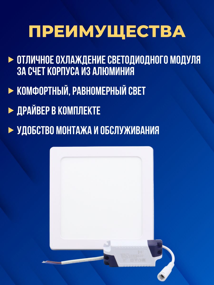 Светильник светодиодный накладной "Даунлайт НАРОДНЫЙ" квадрат СПО (белый) алюминий 12Вт 6500К SQ0329-4205