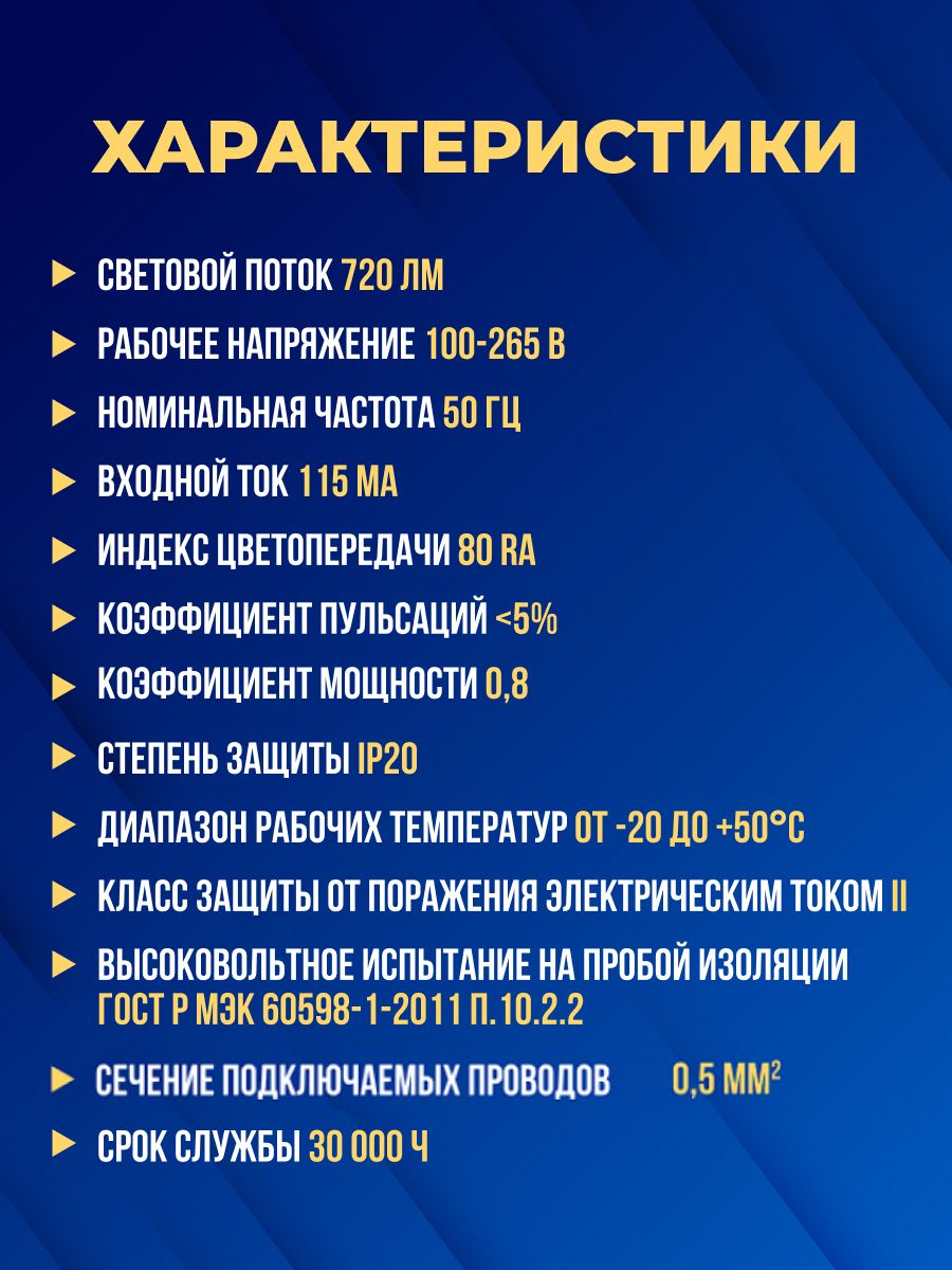 Светильник светодиодный накладной "Даунлайт НАРОДНЫЙ" квадрат СПО (белый) алюминий 12Вт 6500К SQ0329-4205