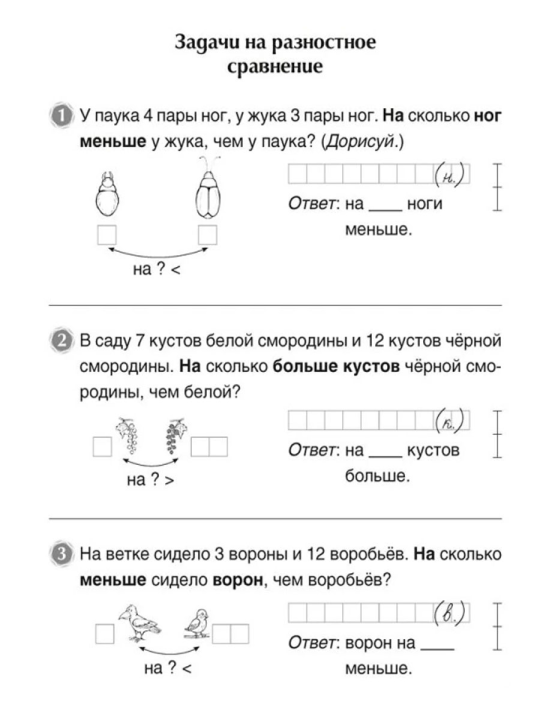 Я учусь решать. 1 класс. Математика