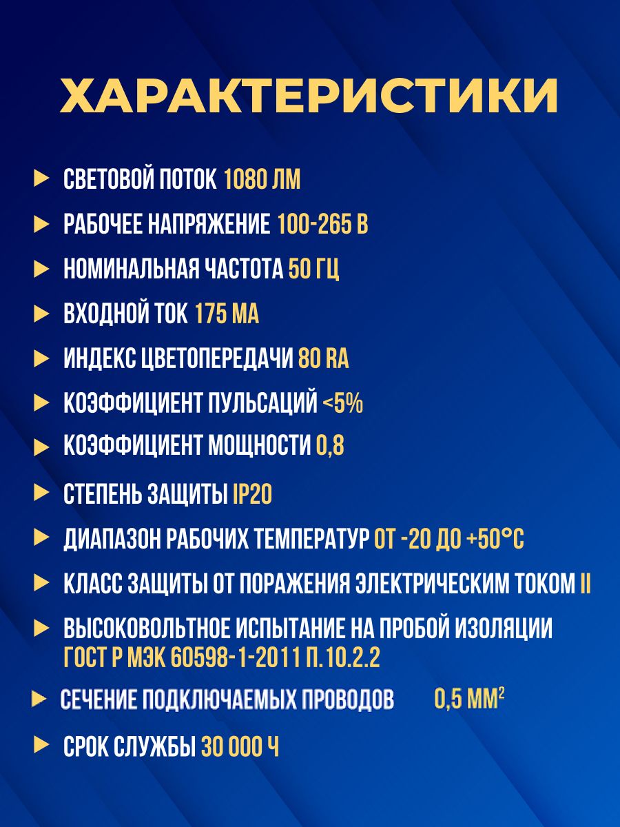 Светильник светодиодный накладной "Даунлайт НАРОДНЫЙ" квадрат СПО (белый) алюминий 18Вт 4000К SQ0329-4207