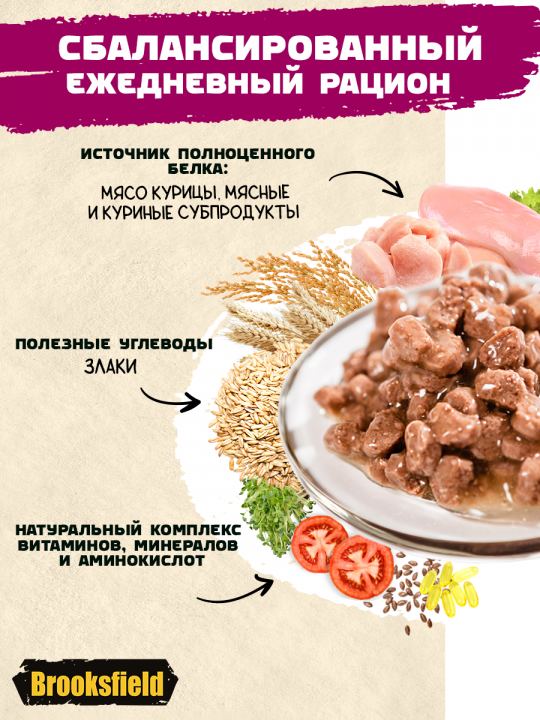 Влажный корм для взрослых кошек (Курица), 1 пауч