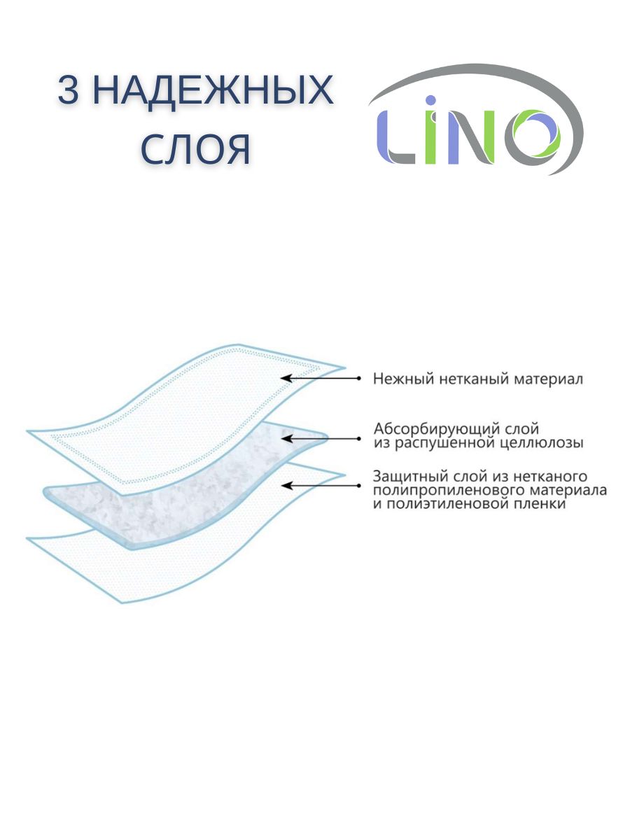 Пеленки впитывающие одноразовые Lino 60×90 см 10 шт.