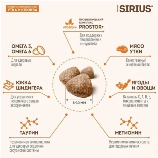 Корм для кошек «Sirius» для стерилизованных кошек, утка с клюквой, 10 кг