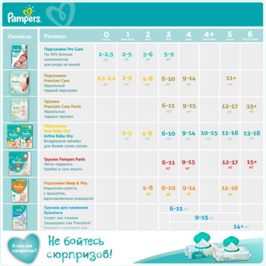 Подгузники детские «Pampers» Sleep & Play, размер 5, 11-16 кг, 58 шт