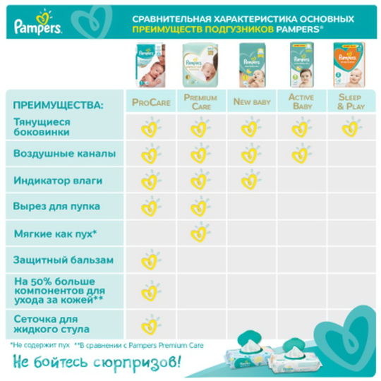 Подгузники детские «Pampers» Sleep & Play, размер 5, 11-16 кг, 58 шт