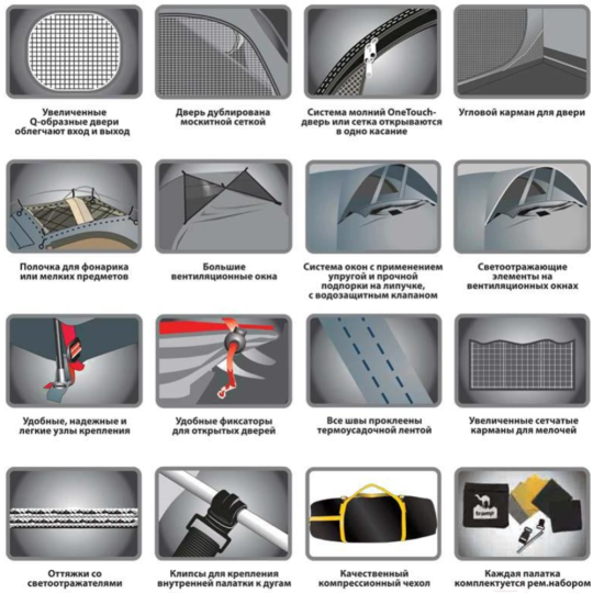 Туристическая палатка «Tramp» Scout 3 V2 2022, TRT-56