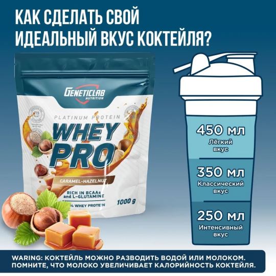 Протеиновый белковый коктейль без сахара для похудения Geneticlab Nutrition Whey Pro, 1 кг, Карамель фундук