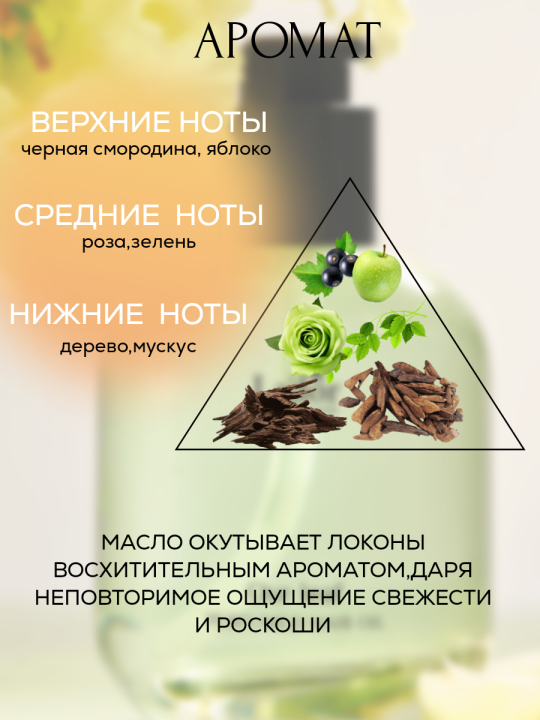 Парфюмированное масло для волос LA'DOR PERFUMED HAIR OIL (OUR LEAF) 30мл