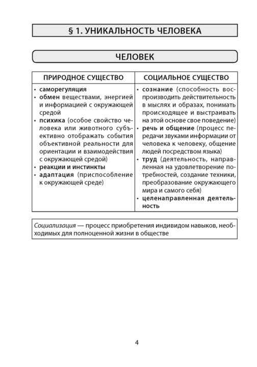 Обществоведение. 9 класс. Опорные конспекты, схемы и таблицы 3-е издание 2022г