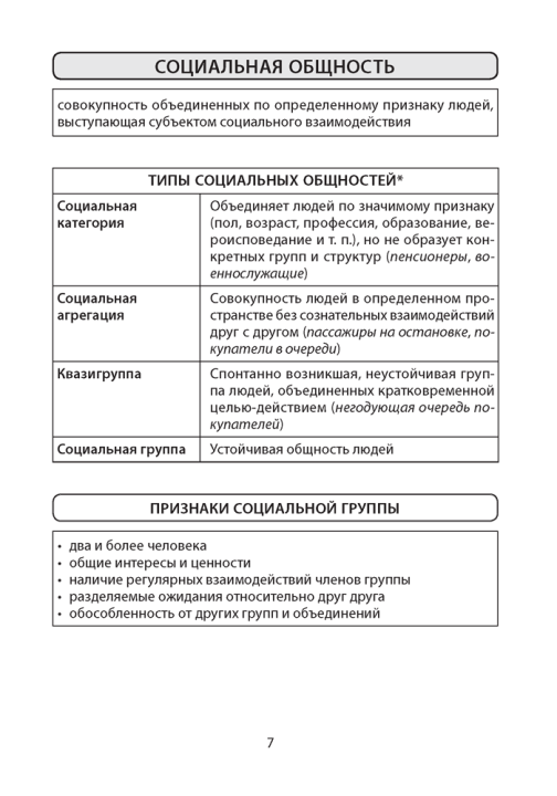 Обществоведение. 10 класс. Опорные конспекты, схемы и таблицы 3-е издание 2022г